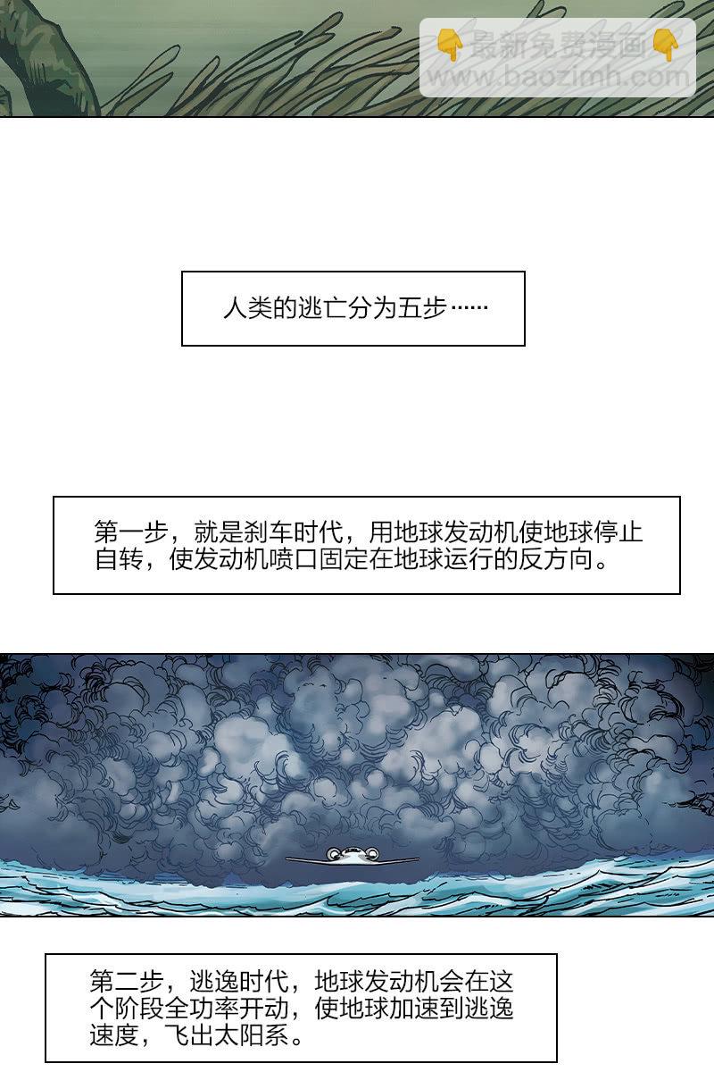 《流浪地球》03-第4话