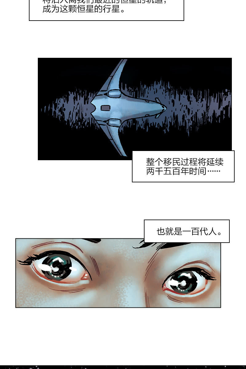 劉慈欣科幻漫畫系列 - 《流浪地球》03 - 4