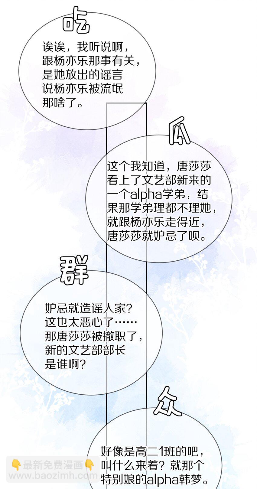 理我一下 - 012 接收你所有的觸碰(1/2) - 6