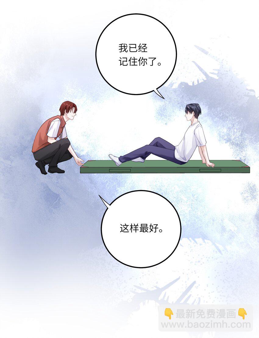 077 我追学长跟你有关系吗(1/2)-第84话