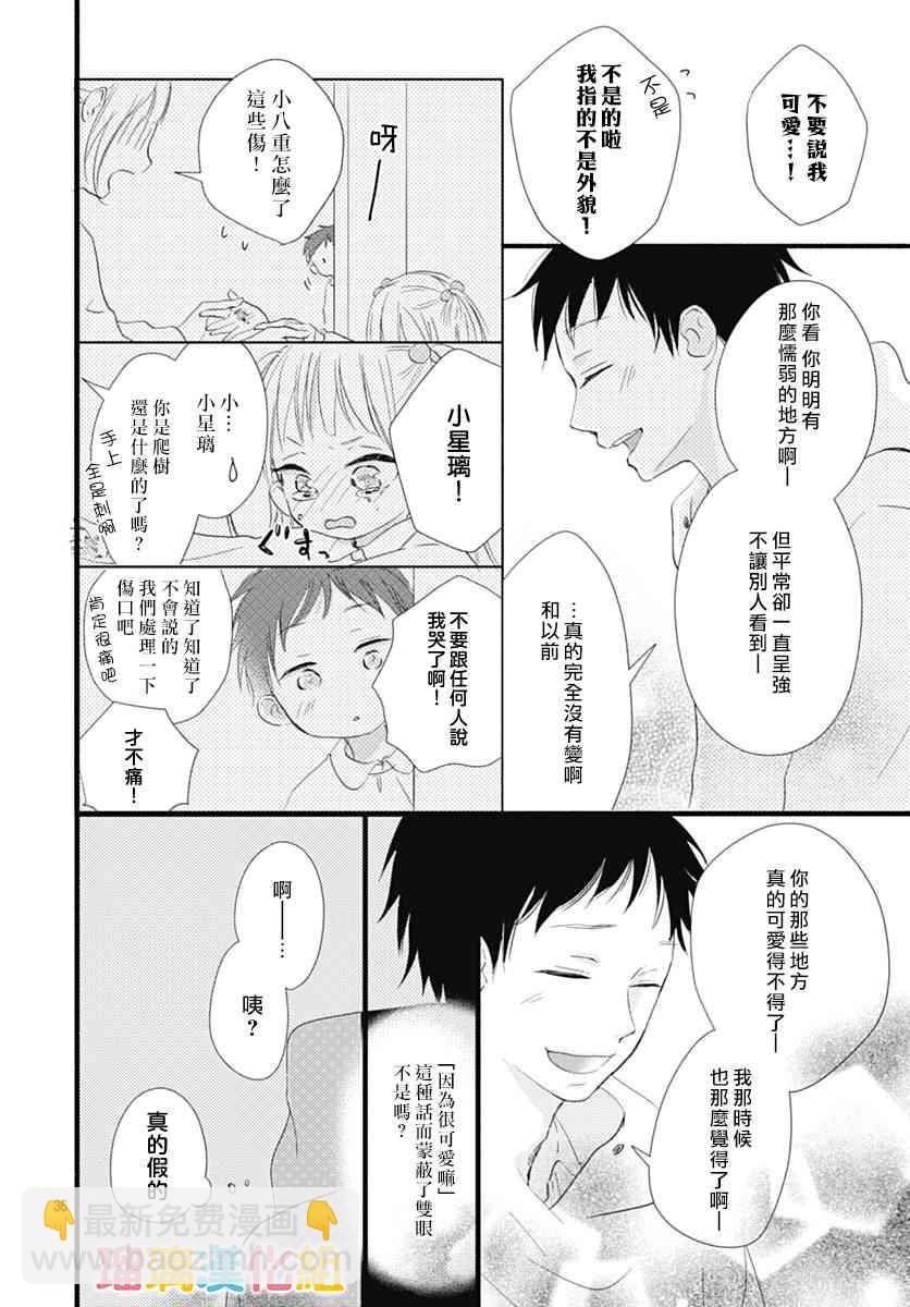 理想男友 - 22話 - 1