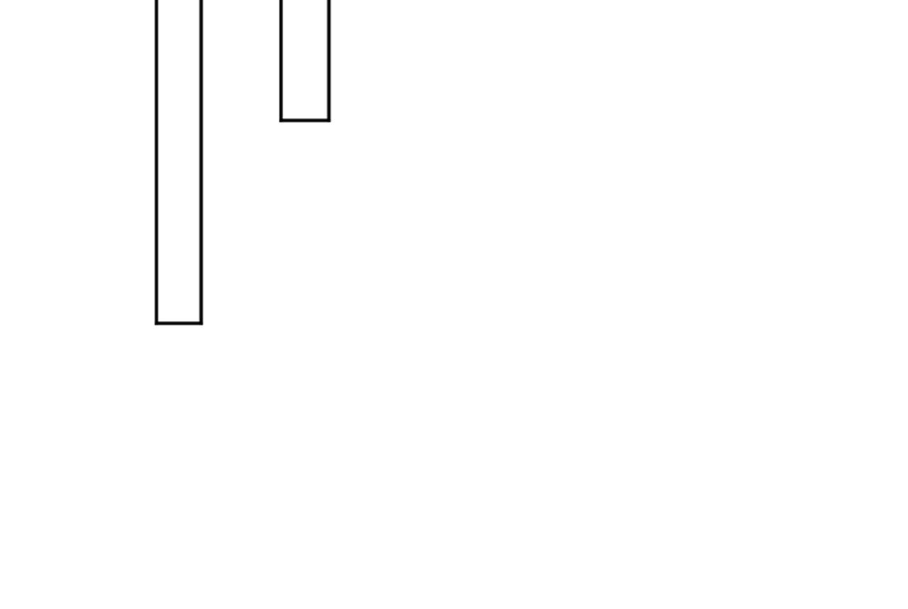 龍王子的女僕新娘 - 第124話	憤怒的龍(2/4) - 5