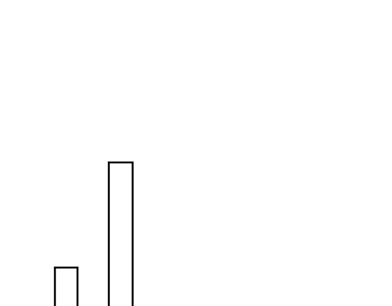 龍王子的女僕新娘 - 第70話 孩子還在！(2/3) - 6