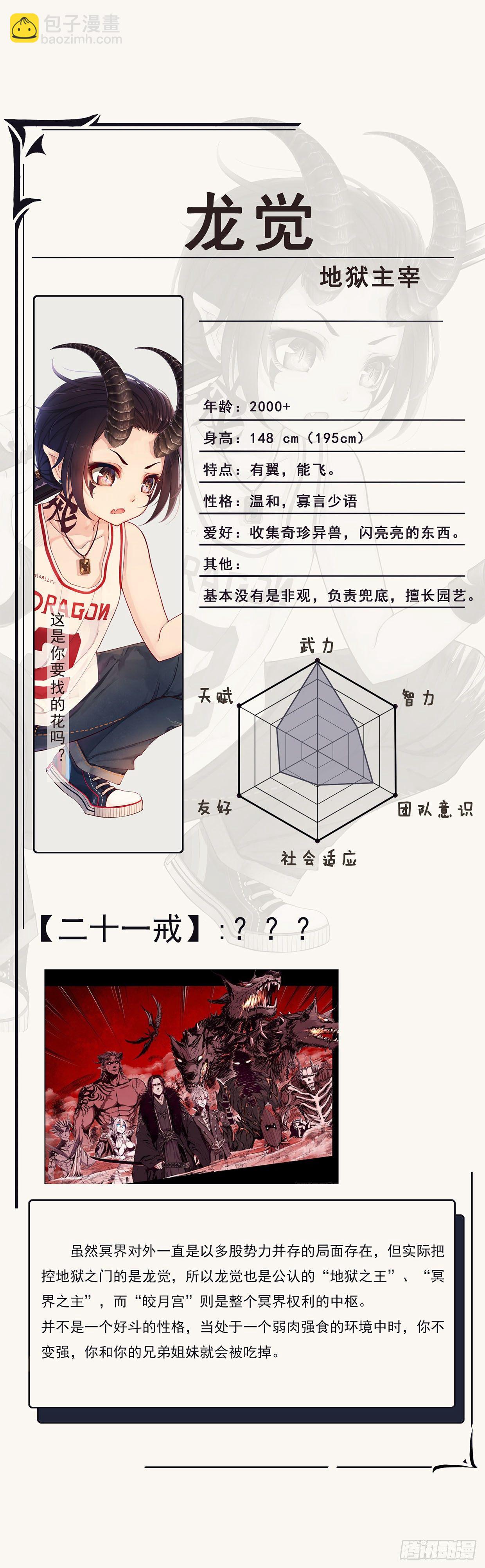 人设答疑（一）-第66话