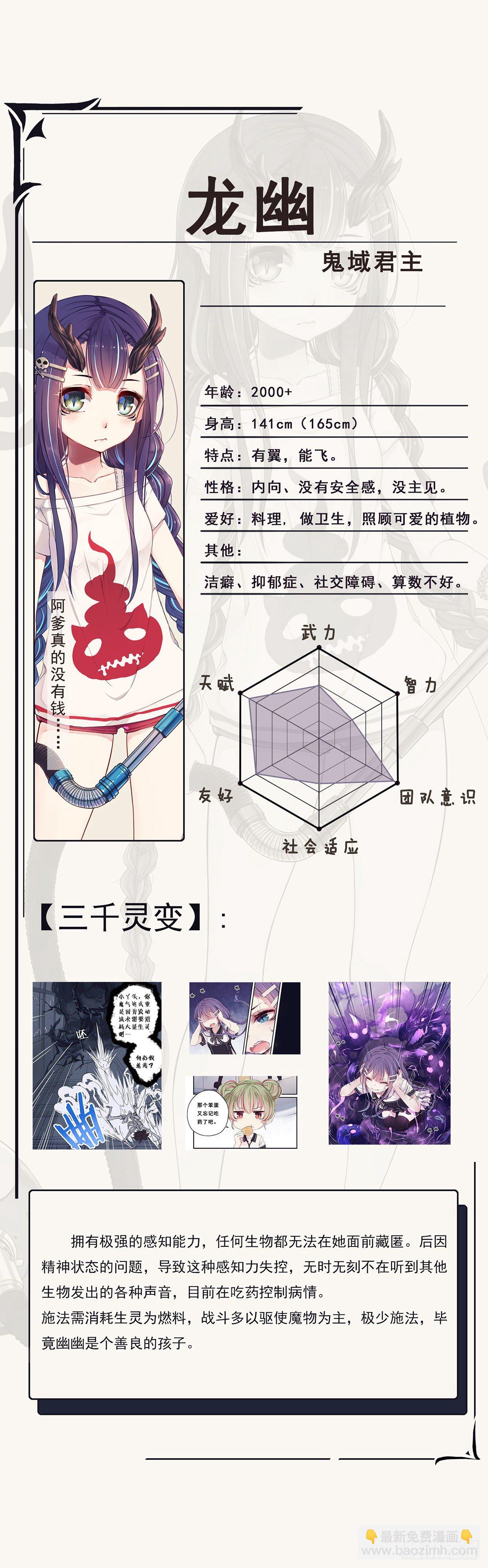 人设答疑（一）-第66话