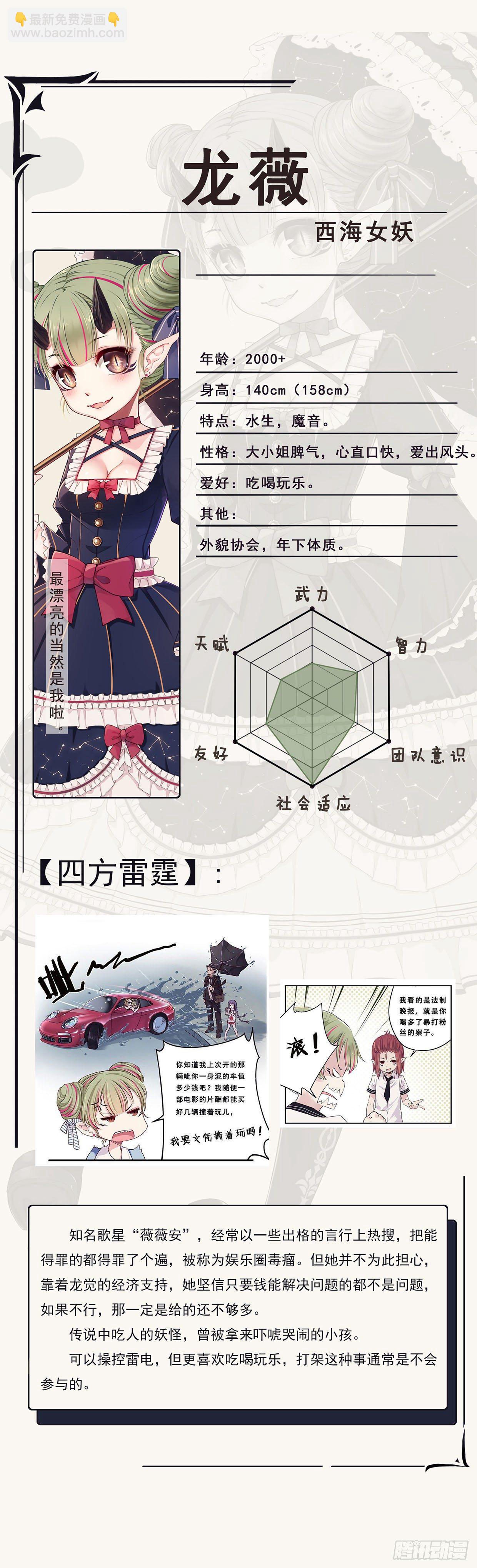 人设答疑（一）-第66话