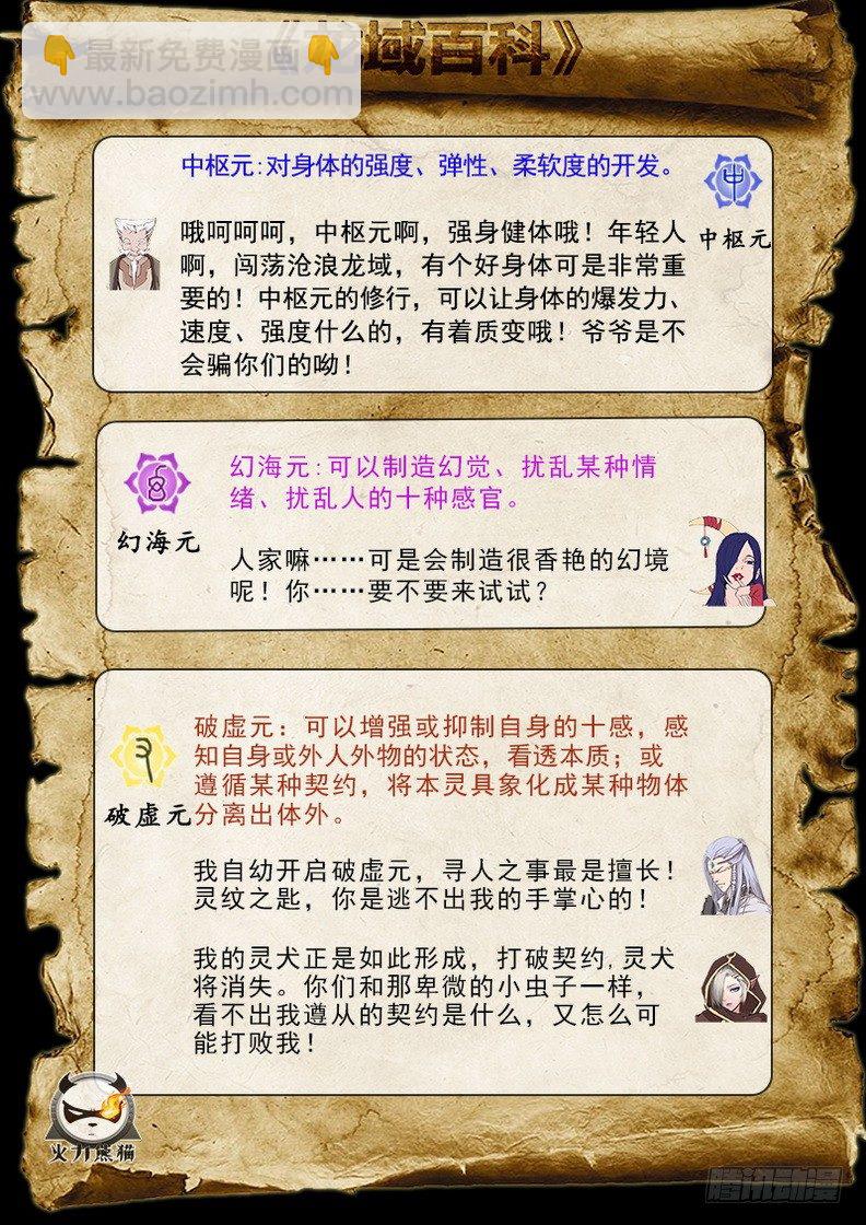 龍域獵手 - 053 初涉七元 - 2