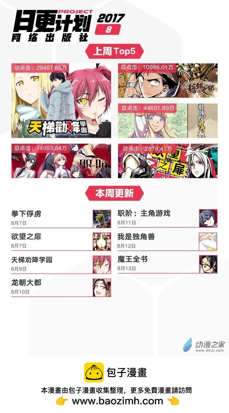 龍朝大都 - 第28回B - 1