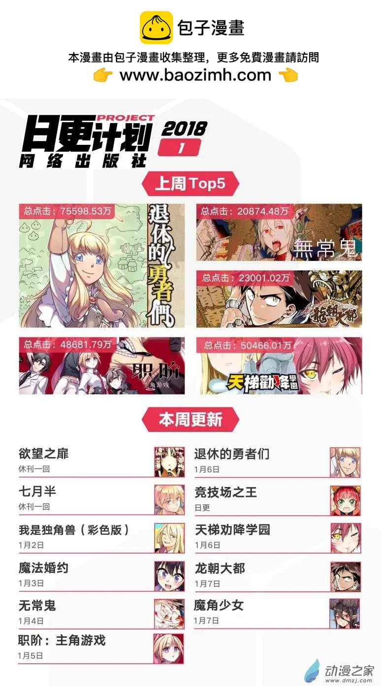 龍朝大都 - 第37回下 - 1