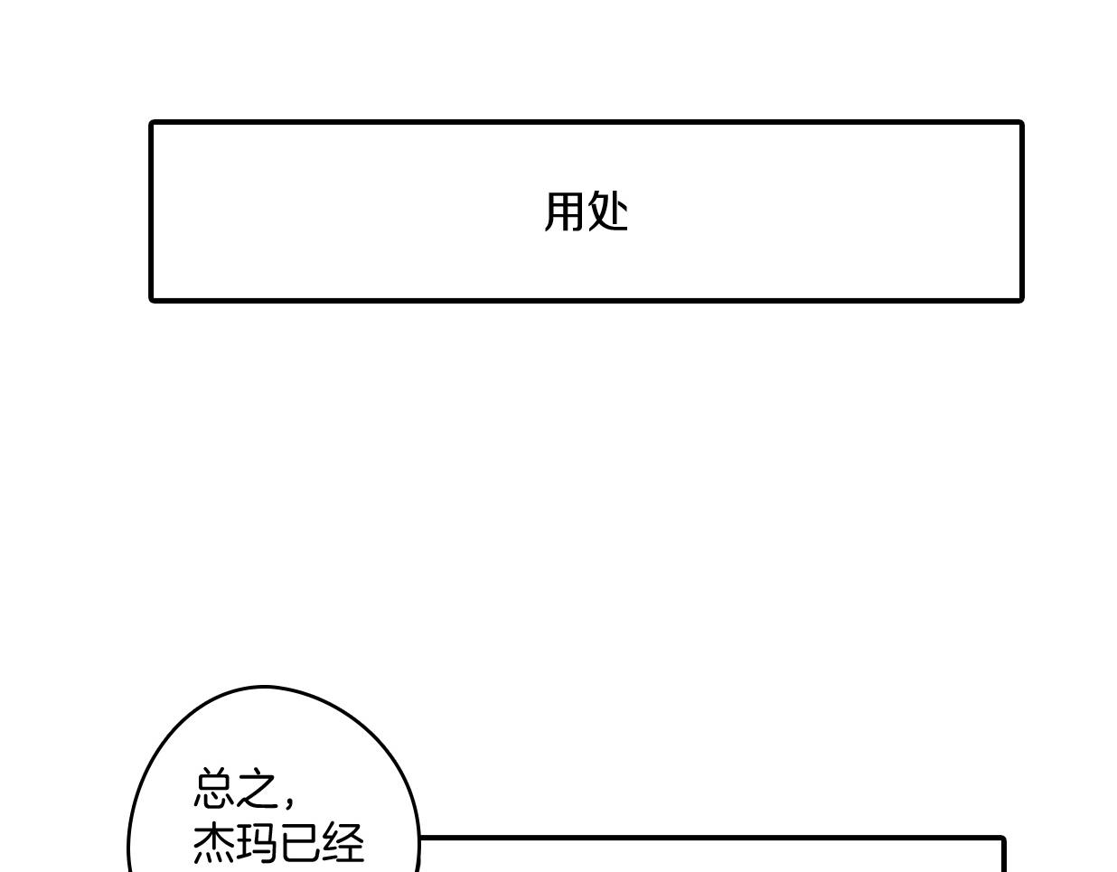 龙之归途 - 番外篇 小剧场1(1/3) - 1