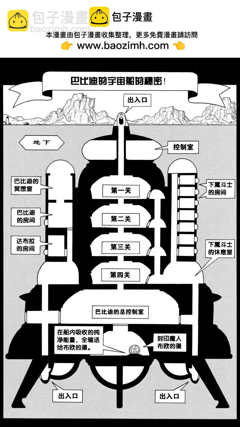 龍珠 - 第450話 第二關的亞昆 - 2