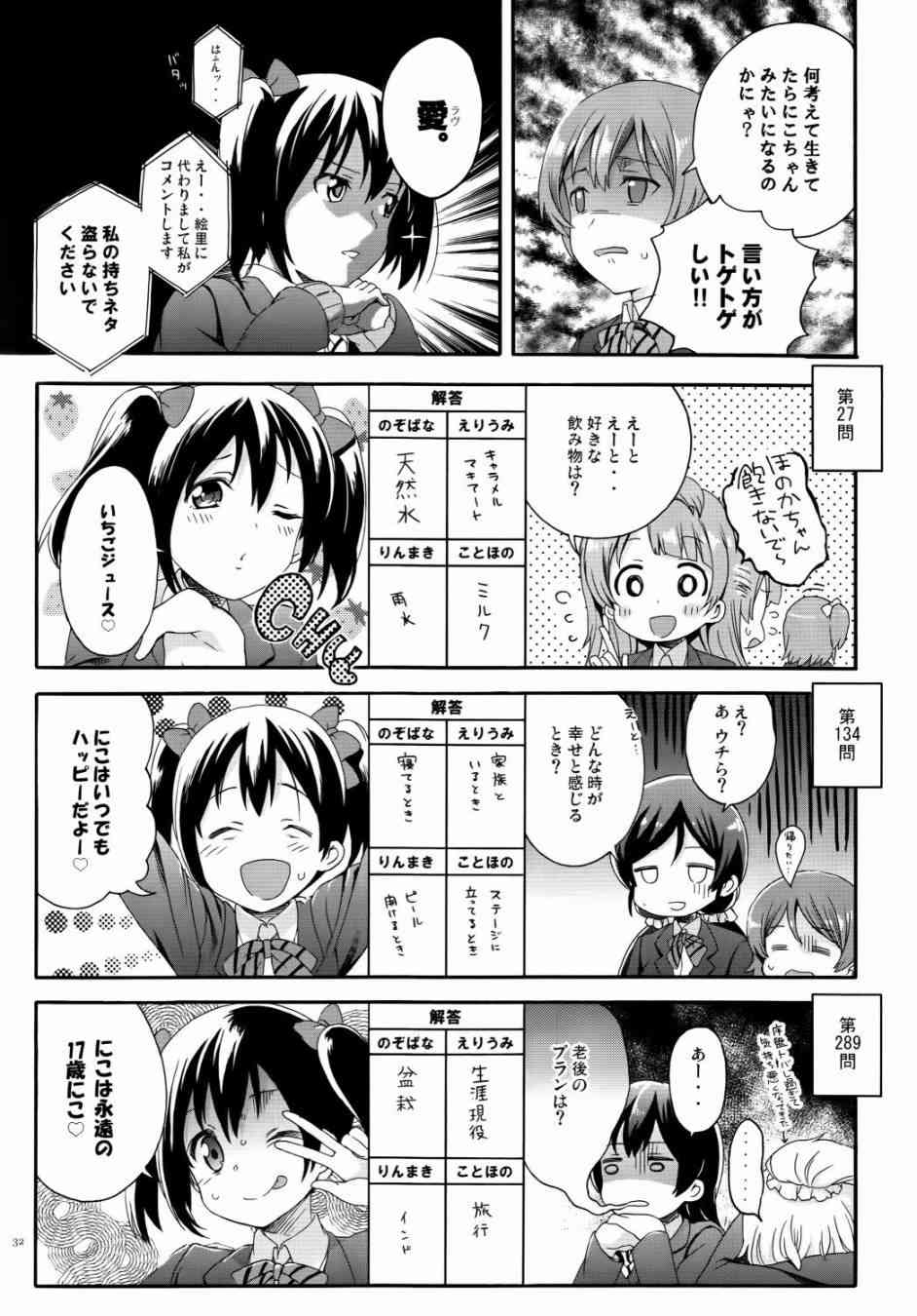 LoveLive - Nico Vs Nico後篇 - 4