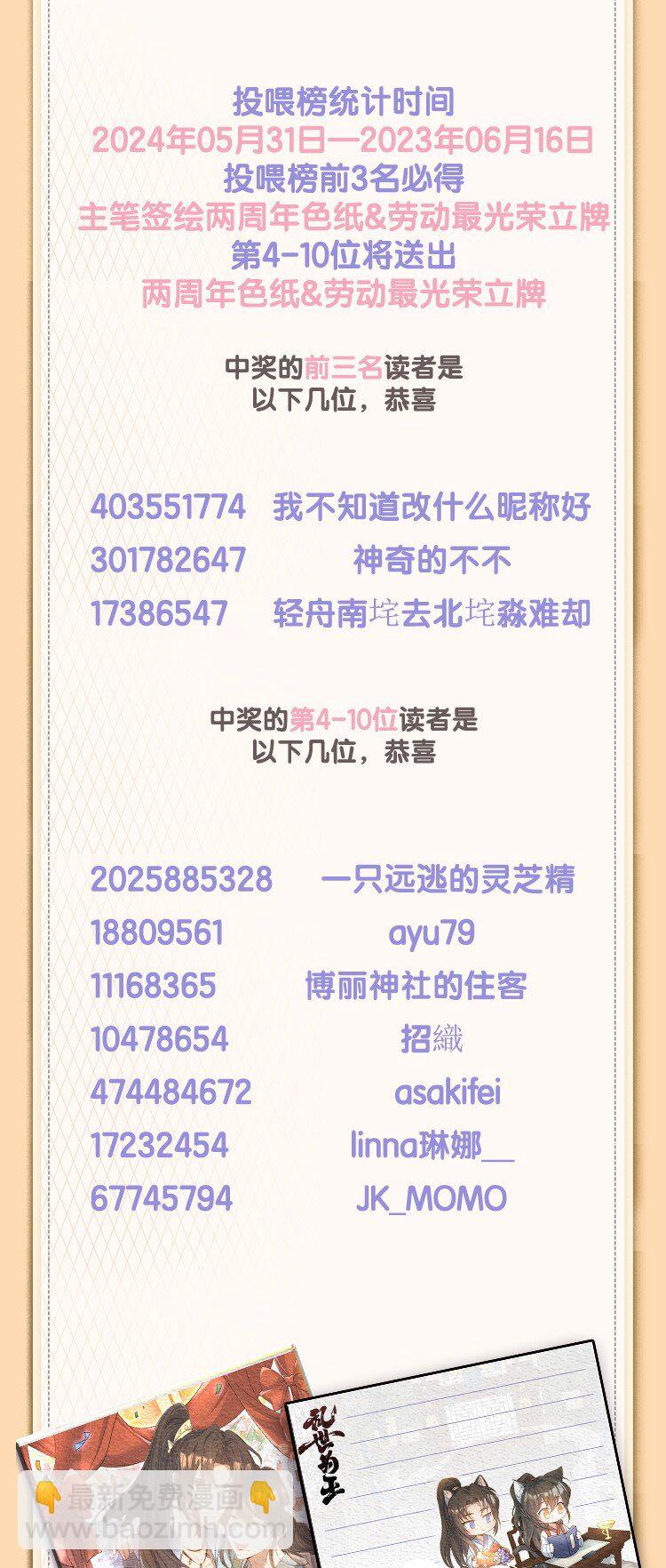 开奖 两周年活动开奖-第118话