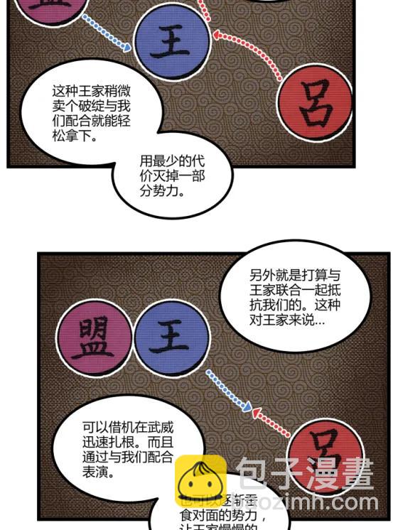 呂布的人生模擬器 - 106 王家之女·王異(1/2) - 2
