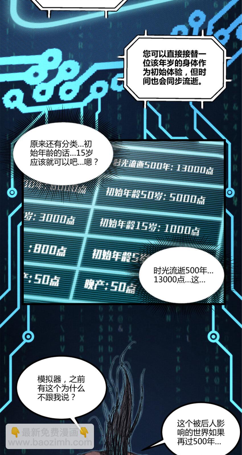 79 精神BUG-第80话