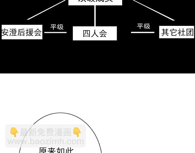 第103话 废掉四人会?!(1/2)-第104话