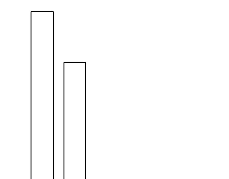 第42话 跟我回家(1/2)-第42话