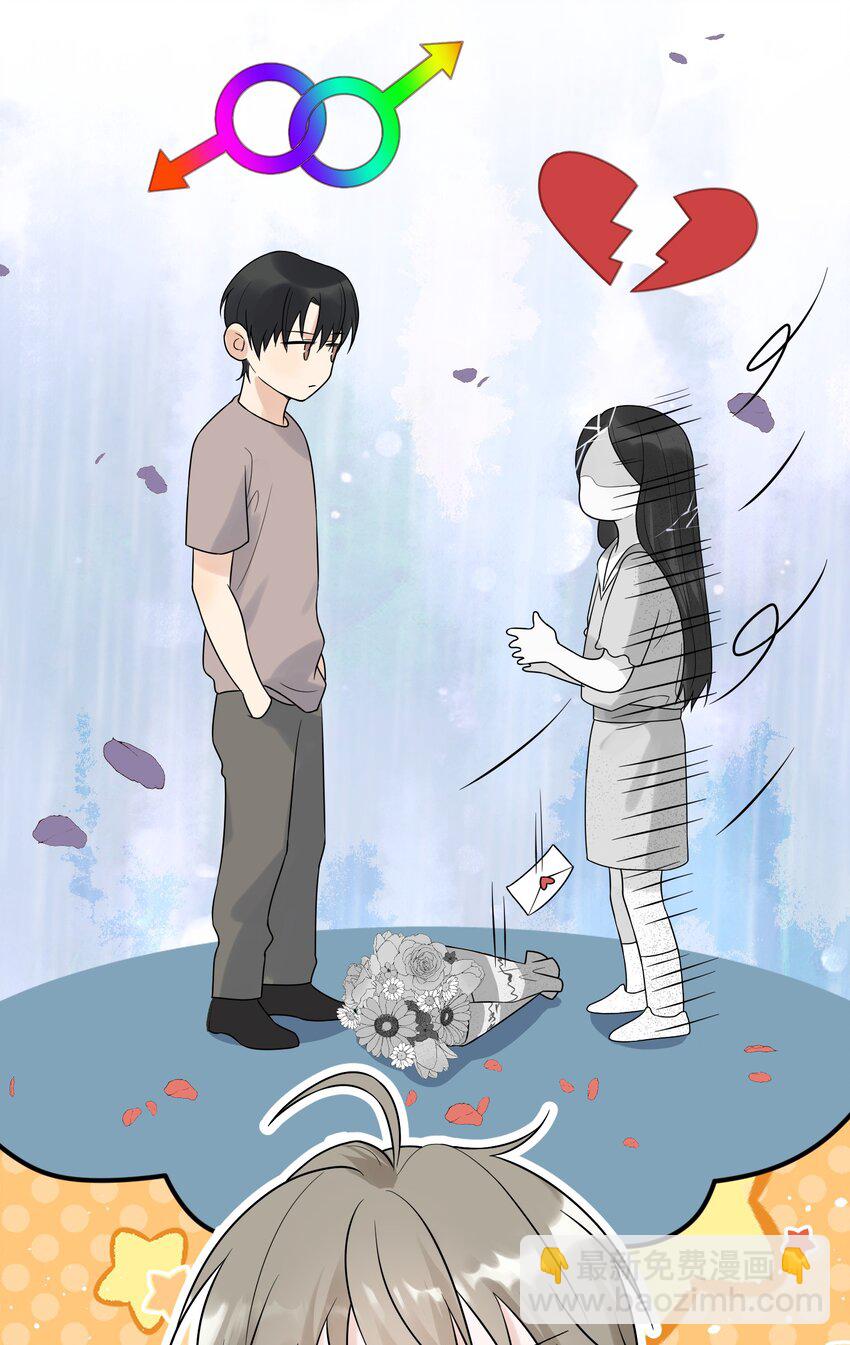 010 我是谁？我在哪？-第10话