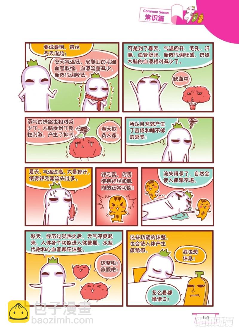 叫我睡美人-第80话