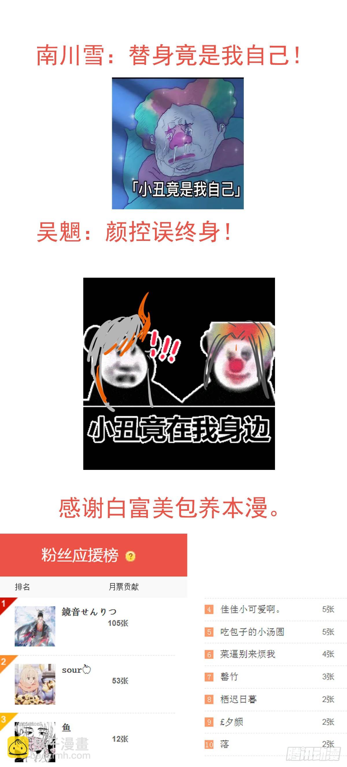 47 孽缘之始-第50话