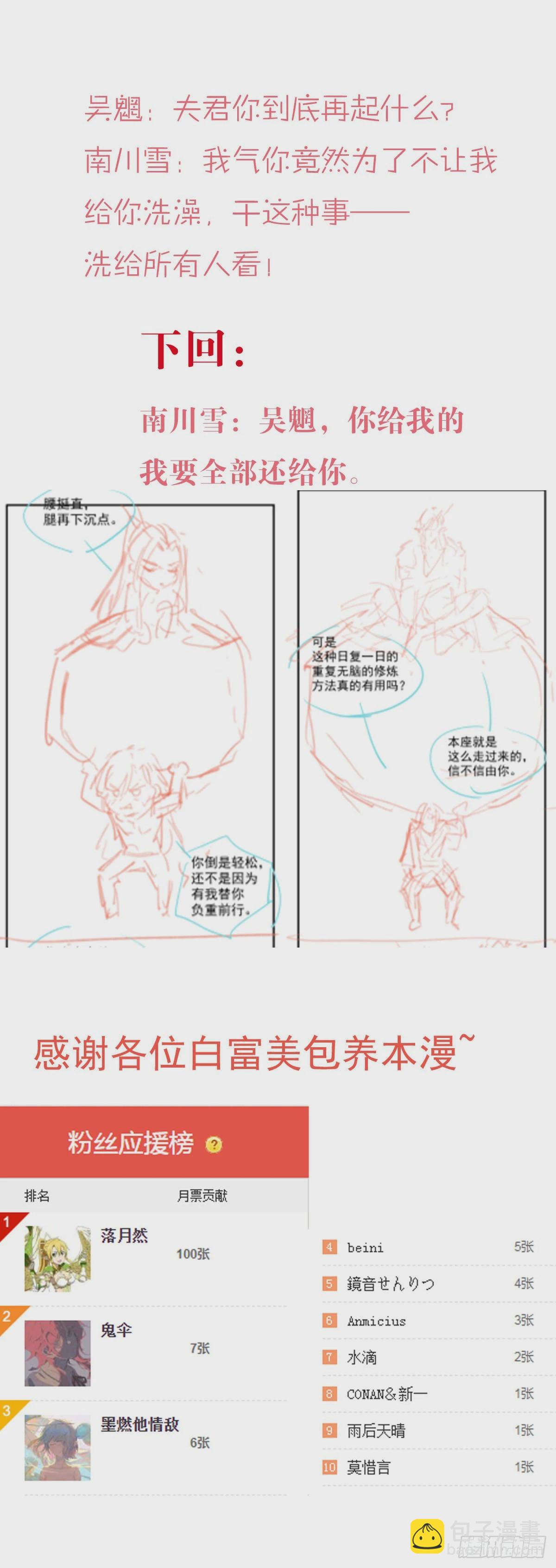 落難魔尊萬人欺 - 65 鬧書房 - 2