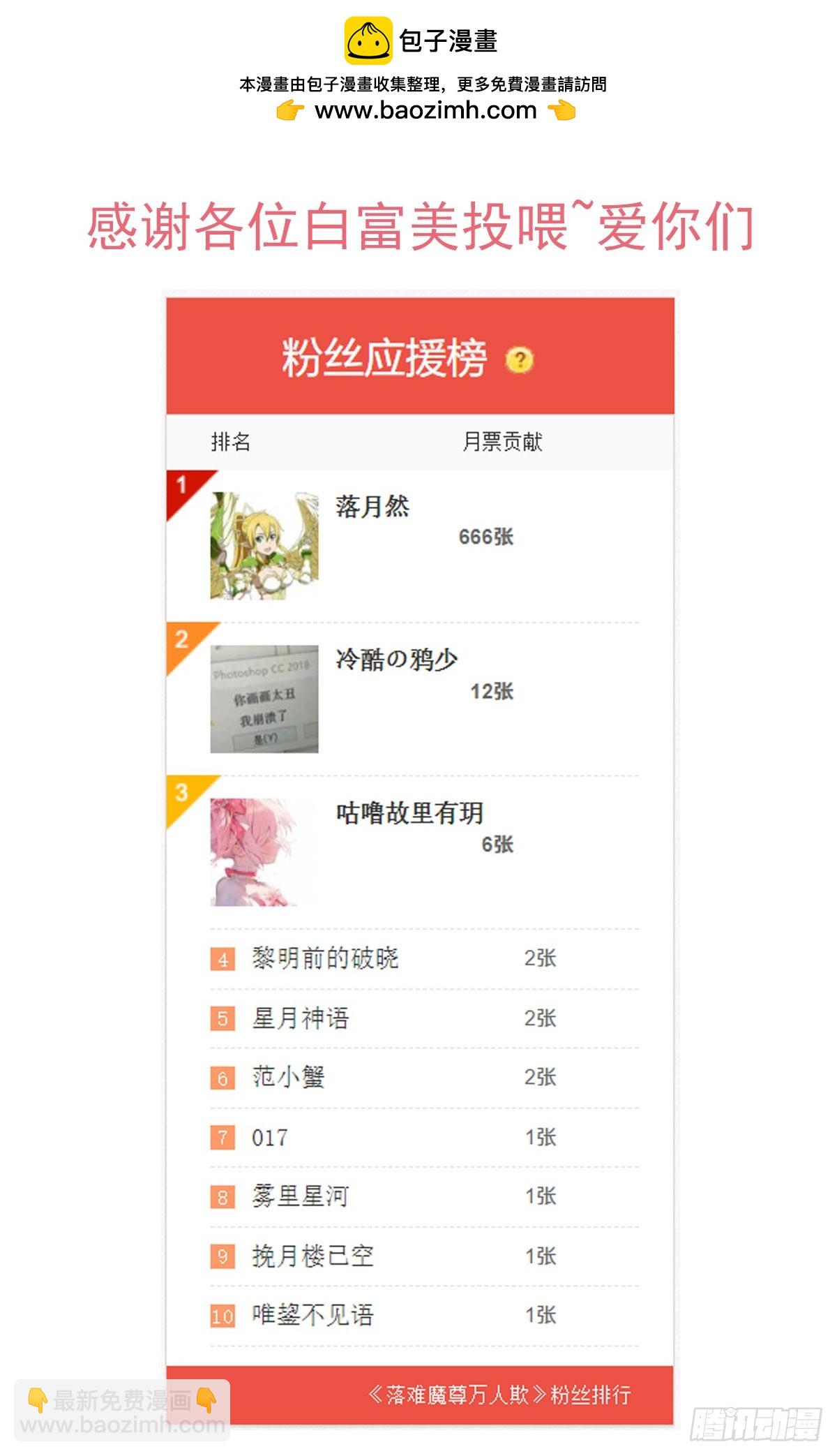 番外预告-第86话