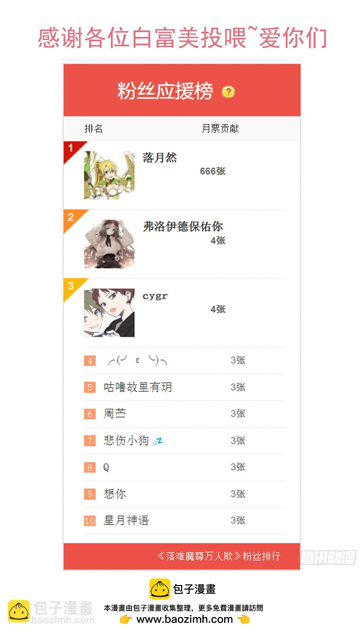 番外-被玩坏的黑老大(下-第90话