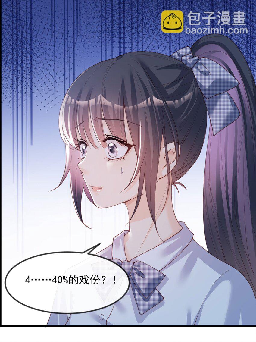 第21话 演戏的技巧-第22话