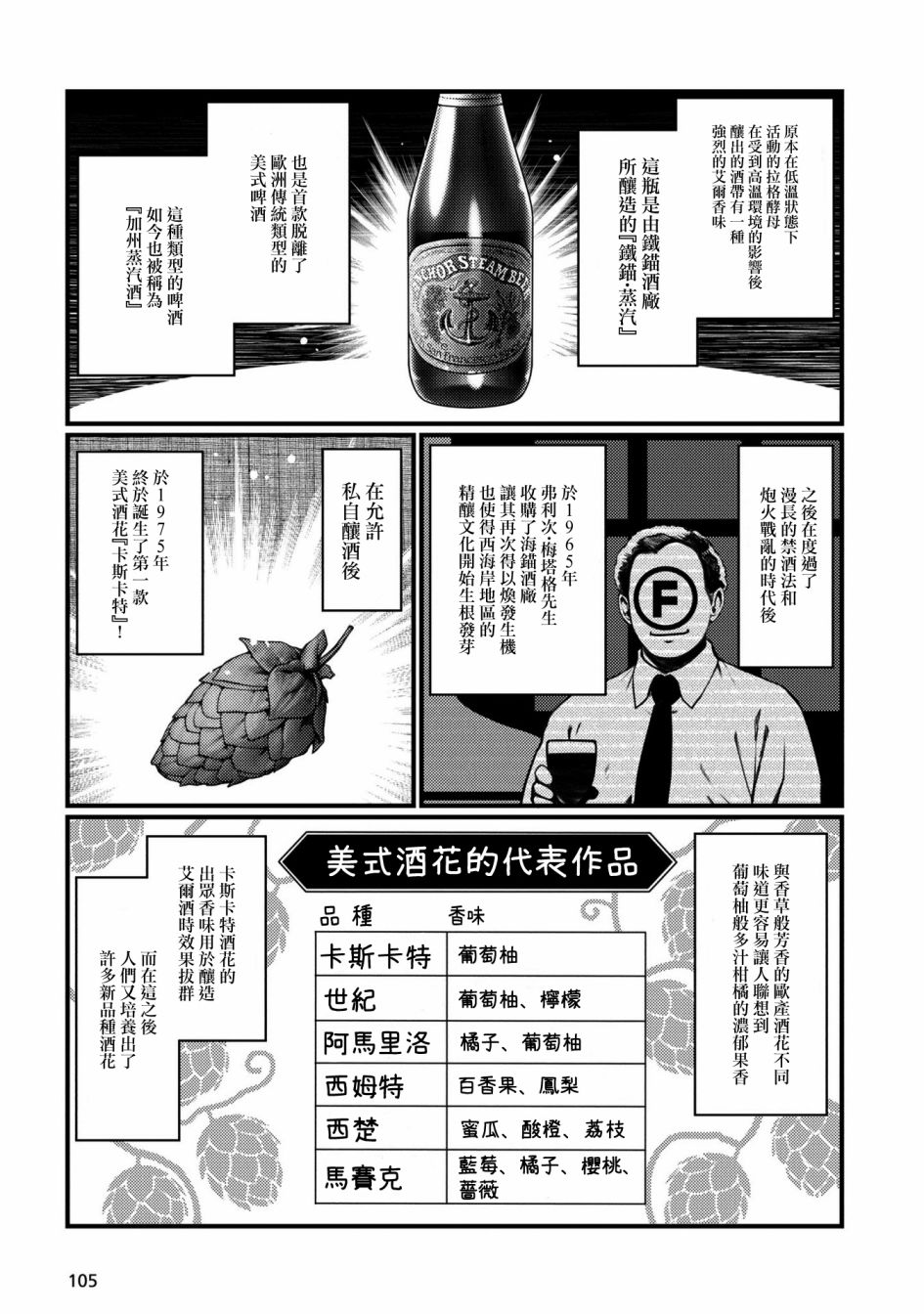 麥酒喝采 - 第12話 - 2