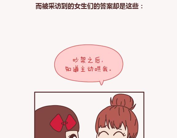 麥拉風-婚後80 - 第155話 我脾氣不好，你哄哄就好 - 5