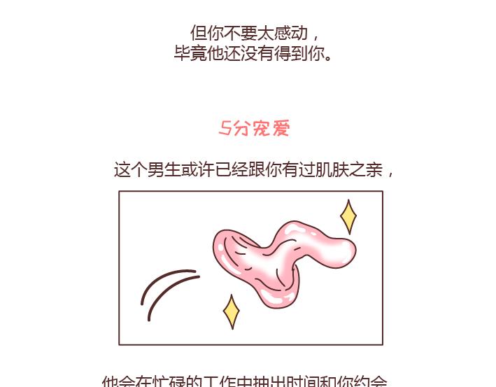 麥拉風-婚後80 - 第242話 男朋友寵愛程度指南 - 1