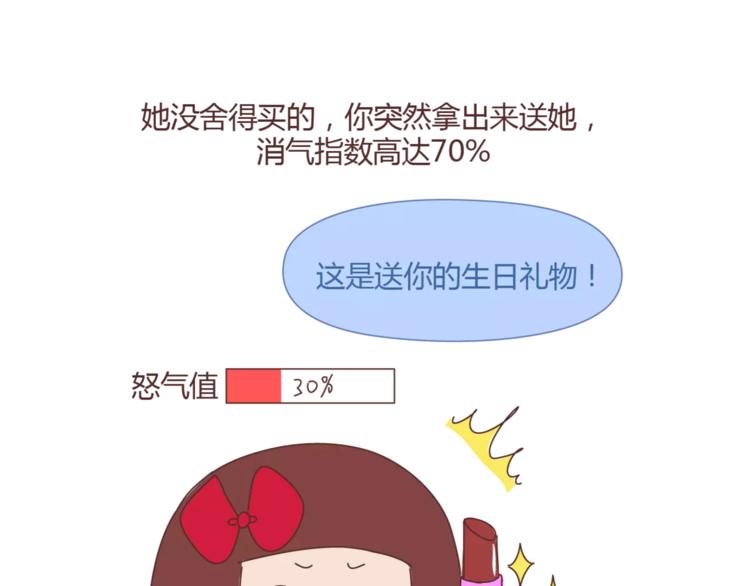 麥拉風-婚後80 - 第395話 哄我很簡單 - 1