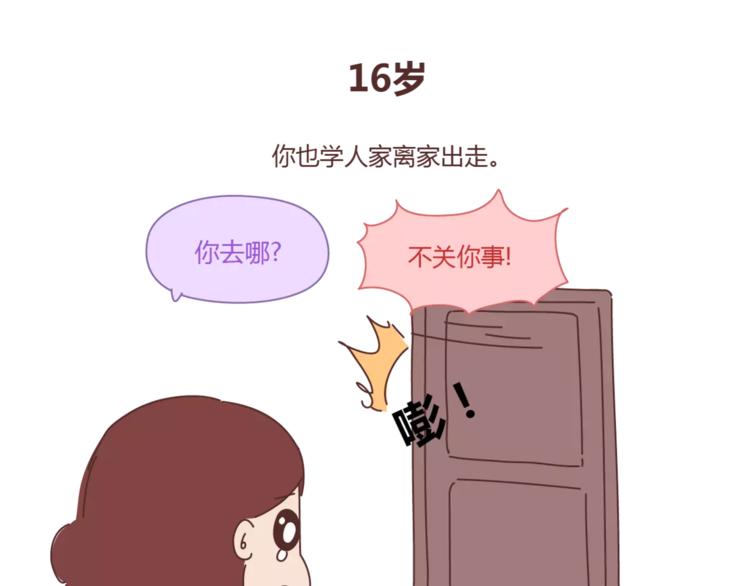 麦拉风-婚后80 - 第420话 你妈没想象中爱你 - 1