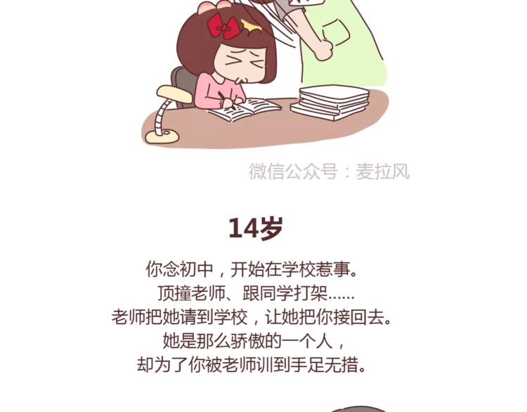 麦拉风-婚后80 - 第420话 你妈没想象中爱你 - 3