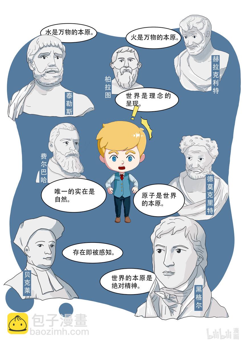 02 哲学基本问题-第2话