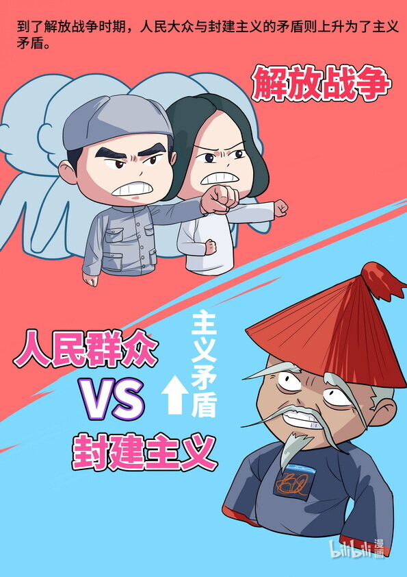 11 矛盾规律（下）-第12话