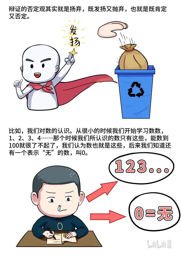13 否定之否定规律-第14话