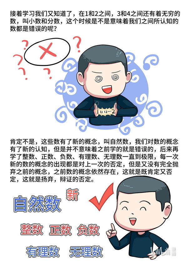 馬克思漫漫說第二季 - 13 否定之否定規律 - 1