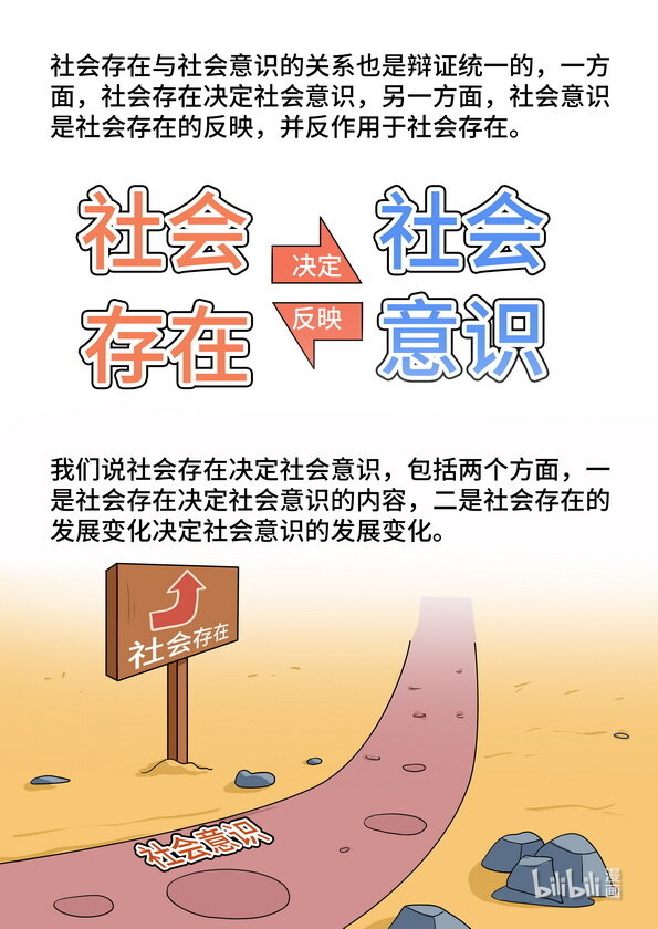 21 社会意识-第22话