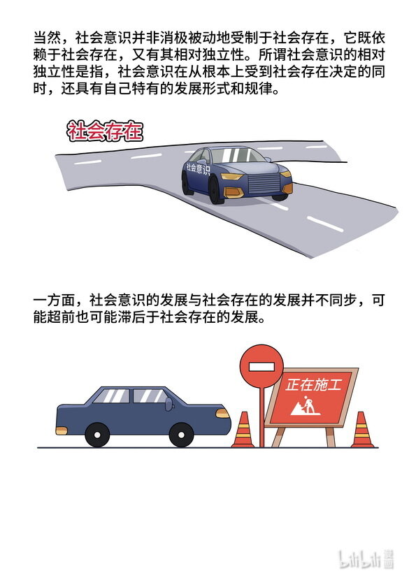 21 社会意识-第22话