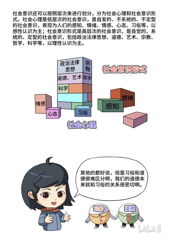 21 社会意识-第22话