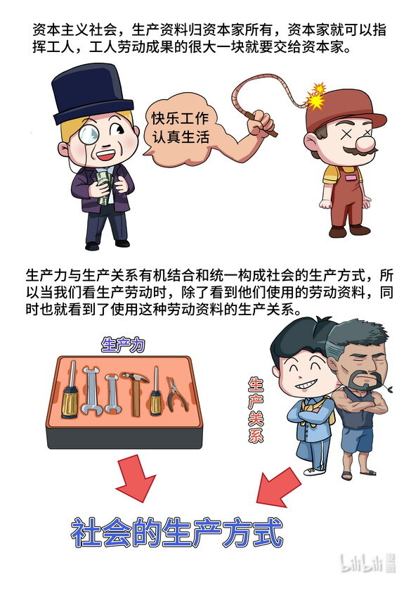 23 生产关系-第24话