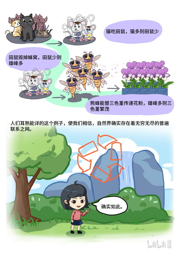 09 联系与发展-第10话