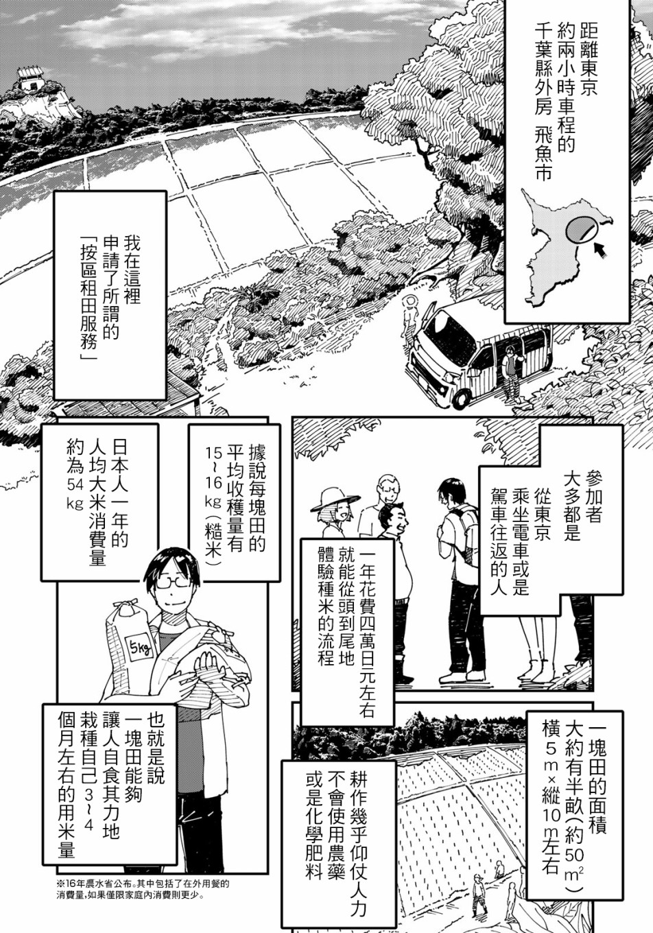 漫画编辑辞职归隐田园宛若来到异世界 - 第02话 - 5