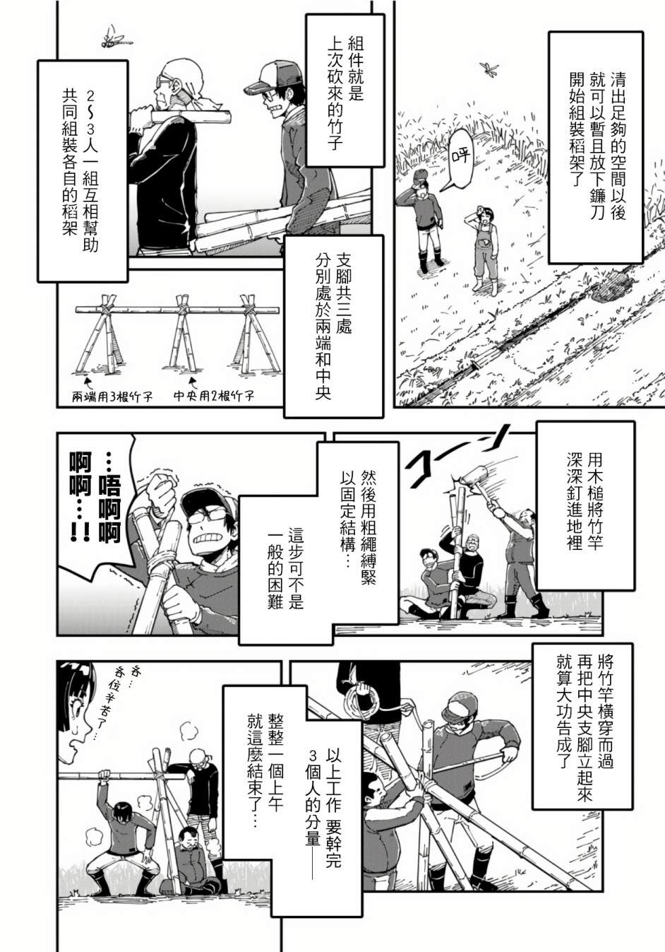 漫畫編輯辭職歸隱田園宛若來到異世界 - 第11話 - 1