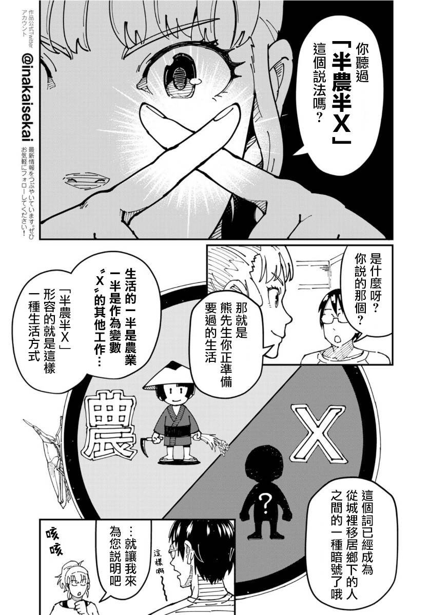 漫画编辑辞职归隐田园宛若来到异世界 - 第06话 - 2