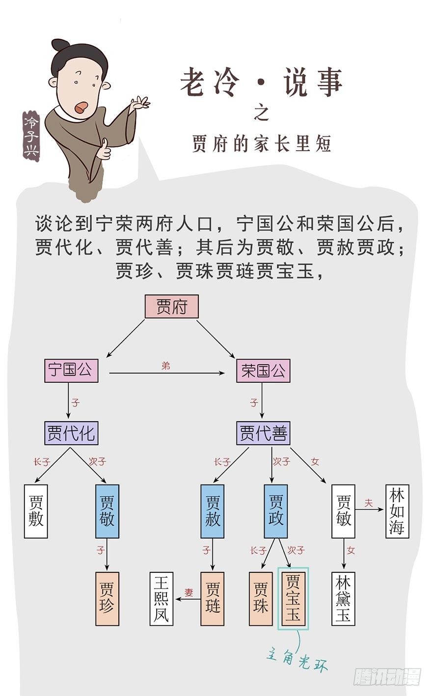 漫画《红楼梦》 - 第二回 - 4