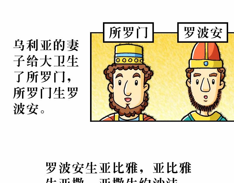 第01章：耶稣基督的降生(1/2)-第2话