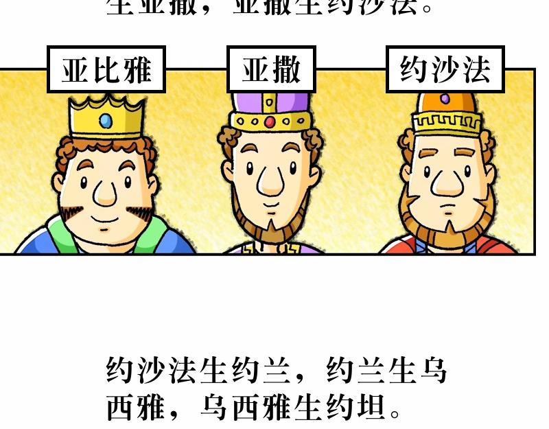 第01章：耶稣基督的降生(1/2)-第2话