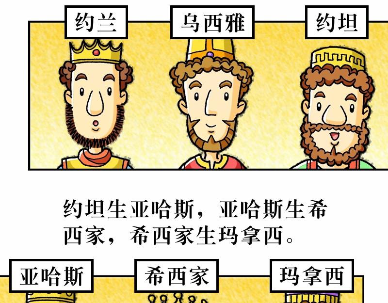 第01章：耶稣基督的降生(1/2)-第2话